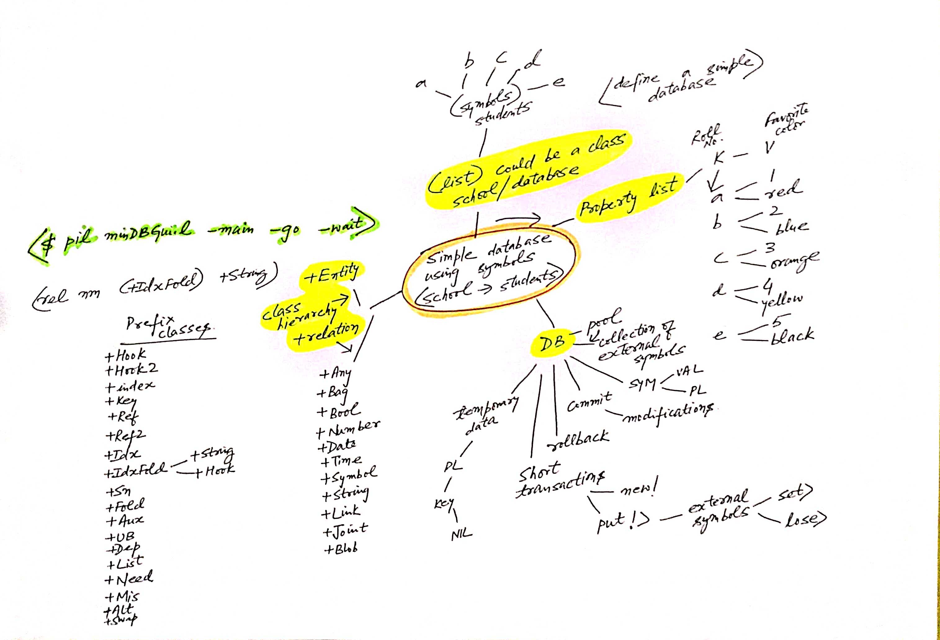 simple-data-base.jpg